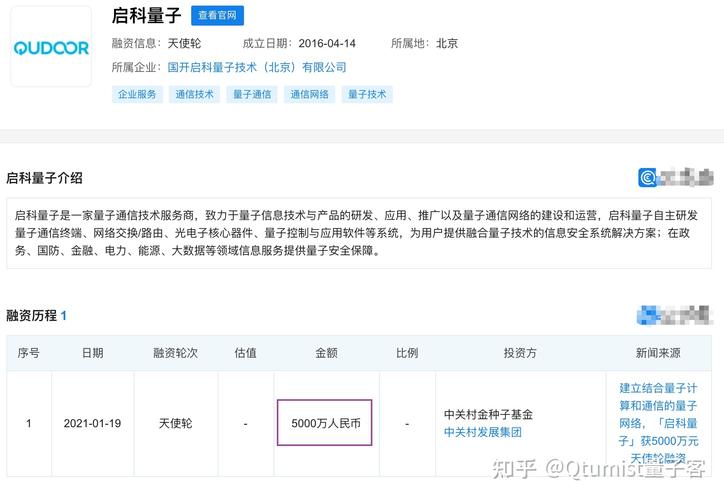 量子基金是怎样赚钱的？量子币钱包真假-图2