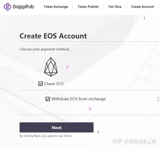 eos如何创建账号？eos官方钱包-图2