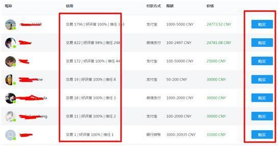 闪链签可以签完再转账吗？比特币钱包 快速同步-图3