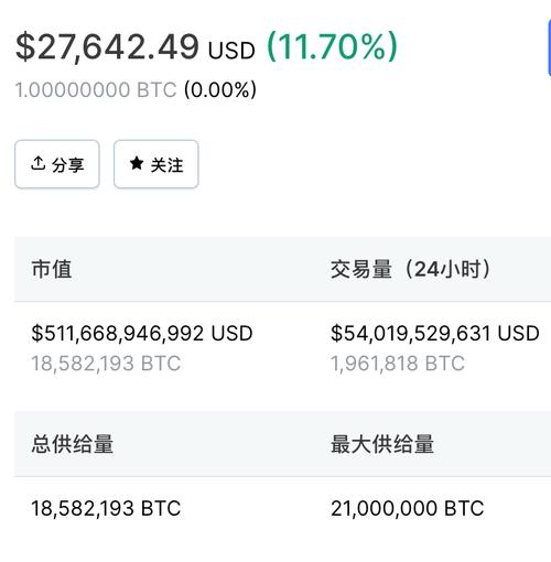 btc怎么提取出来？比特币核心钱包数据太大-图2