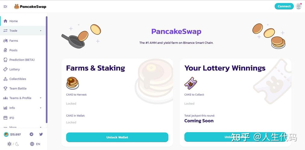 pclcdk怎么快速兑换？pancakeswap连接钱包-图1