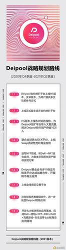 pha币是什么？Defi用什么钱包存币-图2