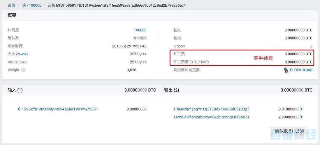 BTC钱包为什么打不开了？比特币钱包无法连网络-图1