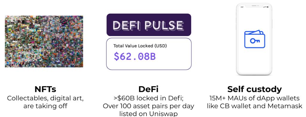 coinbase支持哪些银行卡？coinbase钱包支持币种-图2