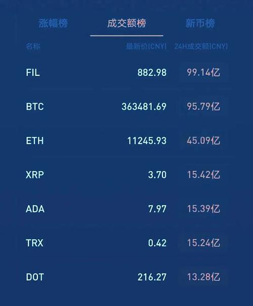 ETN虚拟货币包括哪些？全球冷钱包排名-图1