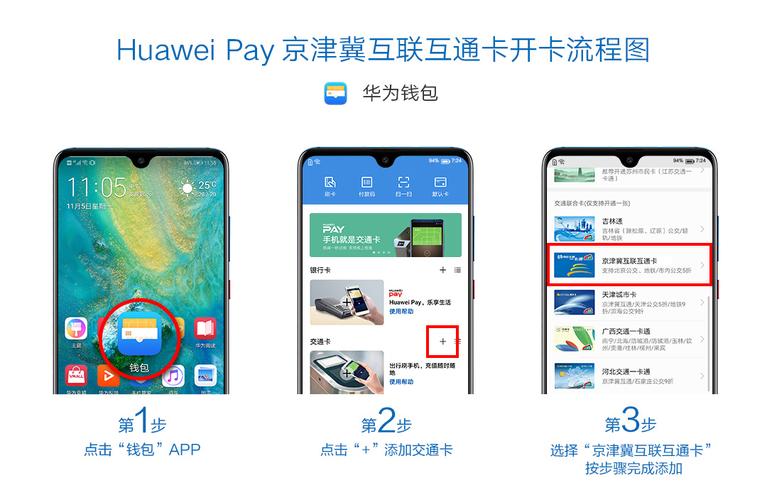 Huawei Pay最多可以添加几张银行卡呢？币行钱包有几种币-图2