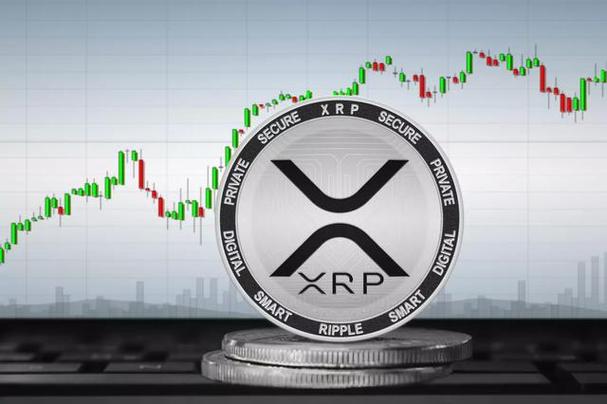 十大虚拟加密货币排名？xrp 瑞波币钱包-图1