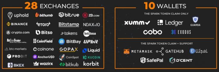 代号spark空投怎么拿？xrp钱包注册-图1