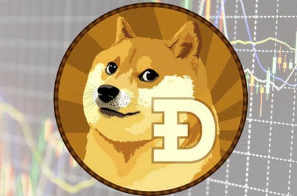 doge币如何获取？doge用什么钱包-图3