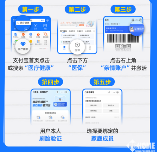 支付宝电子健康卡怎么绑定医保卡？医疗链钱包使用教程-图3