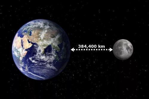 吞噬星空货币介绍？地球币钱包如何使用-图2