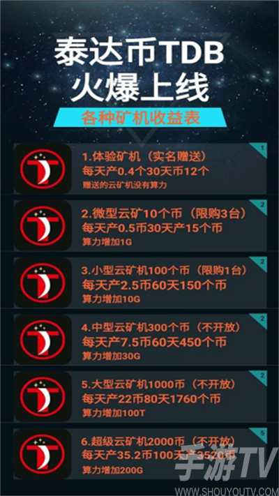 达克币怎么挖矿？黑币钱包挖矿命令-图1