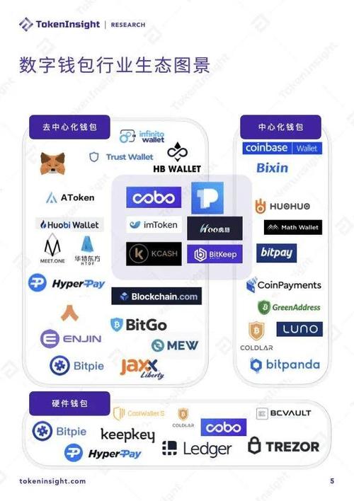 初链作为一个区块链项目，目前的产品都有哪些？钱包 addnode-图1