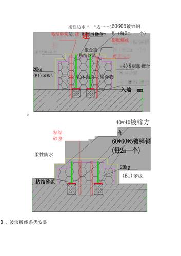 eps节点什么意思？如何搭建钱包节点-图1