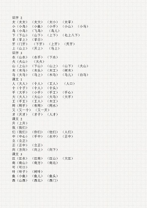 帀的部首和组词？时代币钱包地址-图3