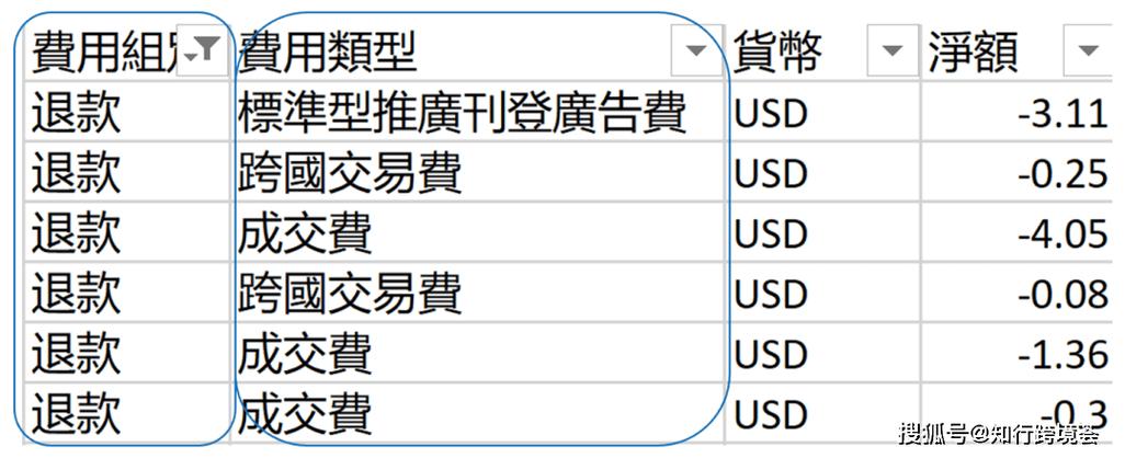 sc币多少个转账到钱包？什么钱包有sc-图1