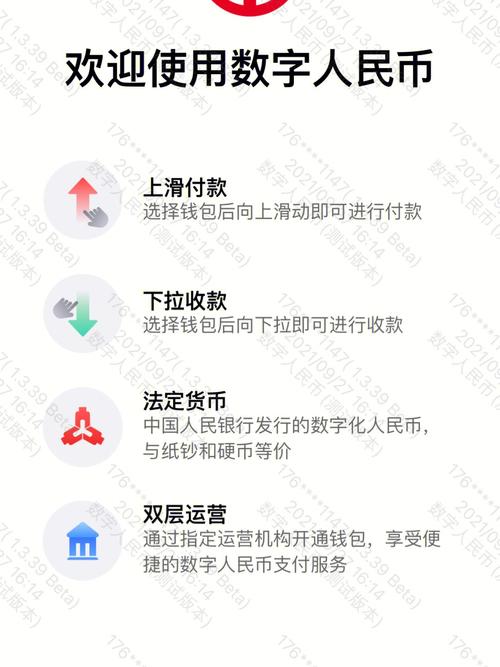 数字人民币钱包？网络货币钱包-图3