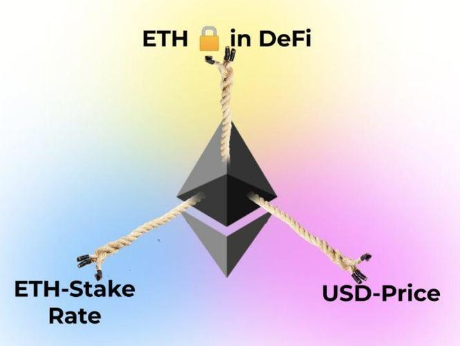 eth质押是什么意思？eth钱包 节点-图3