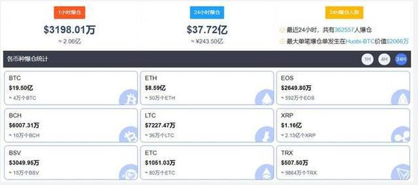 btc20上的代币如何转移到交易所？btc从钱包转出手续费怎么收-图3