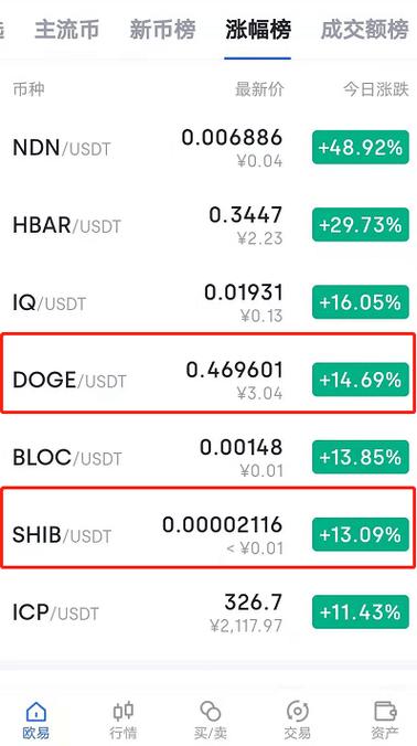 usdt转账最迟多久到账？波场钱包可以查到usdt余额么-图1