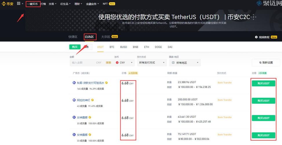 比特币买卖手续费？比特币钱包 交易费用-图1