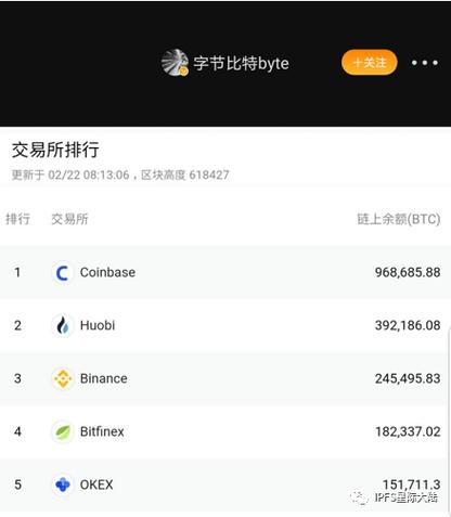 晶核金币锁住是什么意思？btc钱包被锁定了-图1