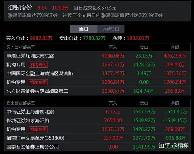 御银科技深度解析？allcoin的钱包-图1