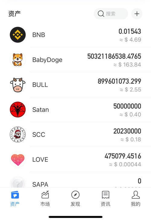 babydoge手续费谁出？doge钱包 ios怎么转钱-图2