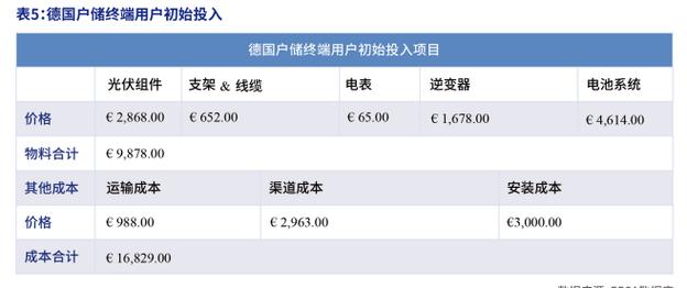 sc币多少个转账到钱包？sc钱包 存储位置-图1