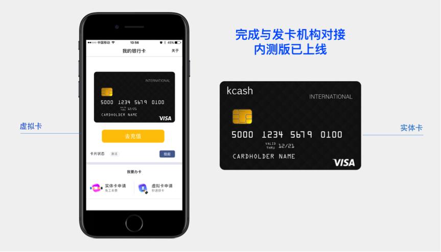 kcash钱包好用吗？kcash如何创建多个钱包-图1