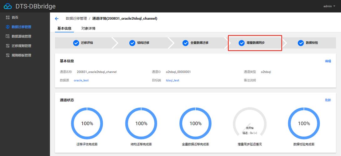 玩客云高级玩法？门罗币钱包数据同步能改位置吗-图1