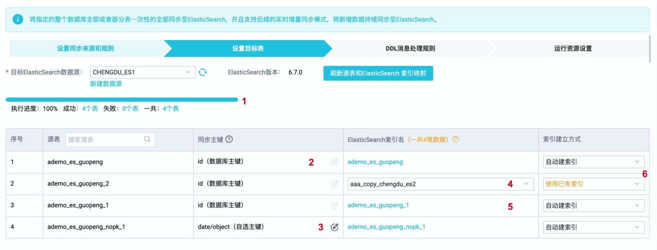 玩客云高级玩法？门罗币钱包数据同步能改位置吗-图2