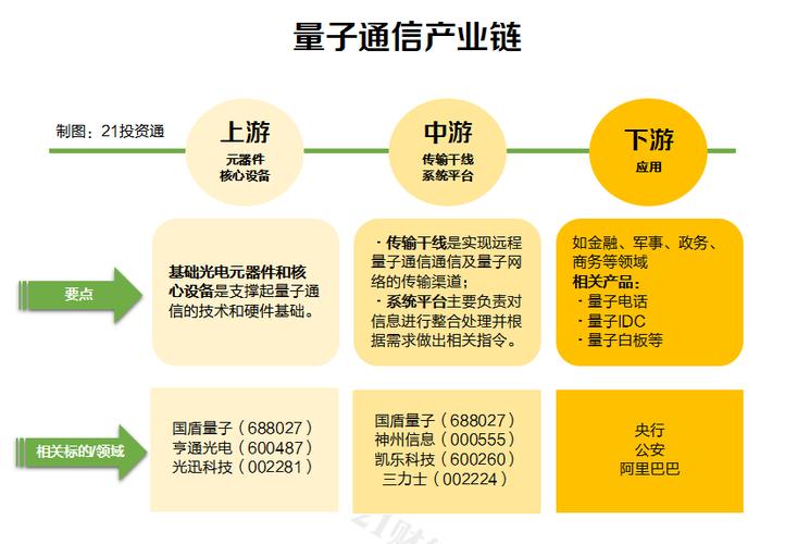 买了量子ETC不能用怎么办？量子钱包交易查询-图2