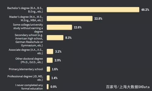 aba的应用范围？比太钱包开发者是谁-图1