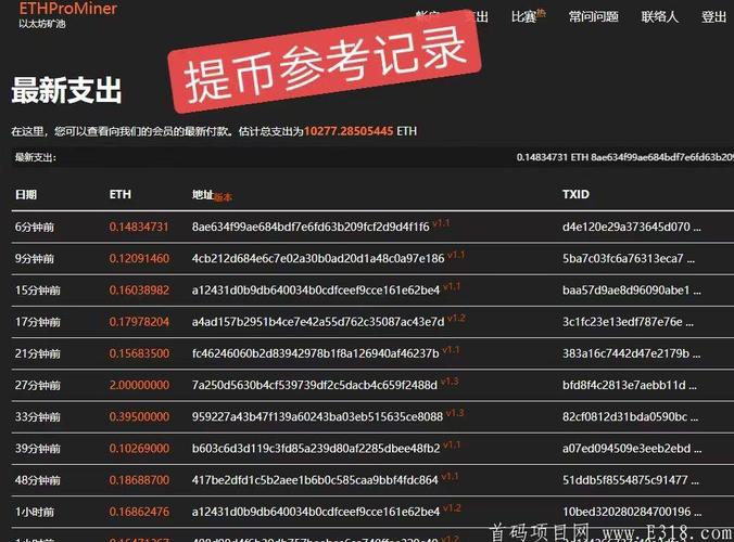 logminer与ogg区别？miner gate钱包选项-图1