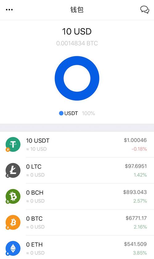 im token里面能不能存储usdt？im钱包能存比特币吗-图3