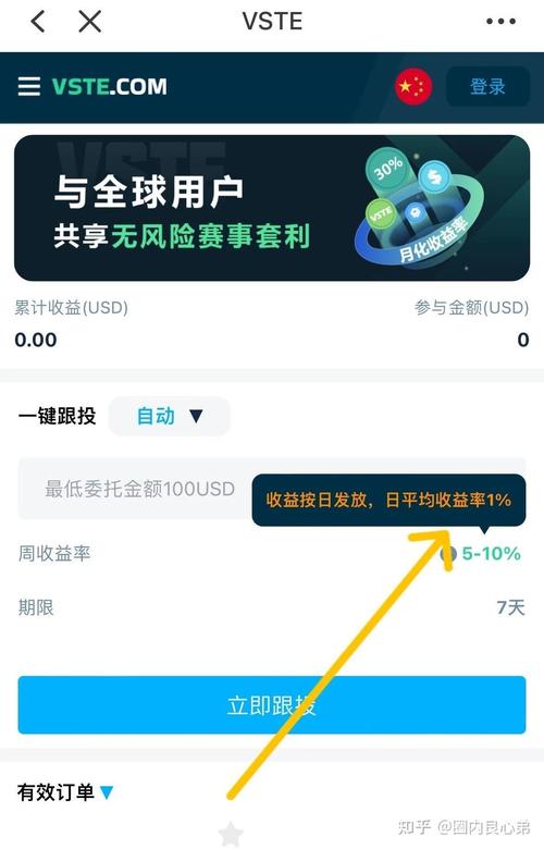 bivip是资金盘吗？莱特币钱包  公钥 私钥-图1