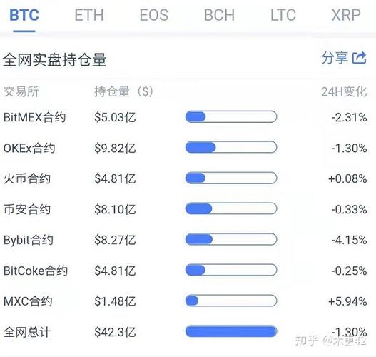 虚拟货币的合约地址是什么？以太钱包地址是什么意思-图1