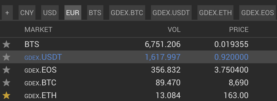 ethmm如何发送eth？怎样使用以太币钱包进行交易-图3