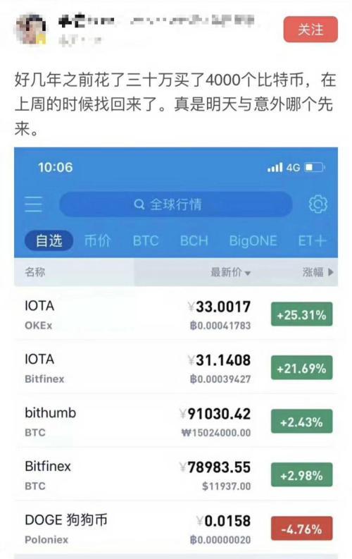 btc是什么时候上市的？中本聪比特币钱包密码-图3