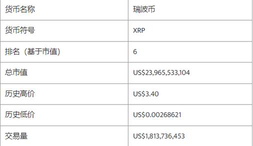 bb支付是什么意思？瑞波币 什么钱包-图2