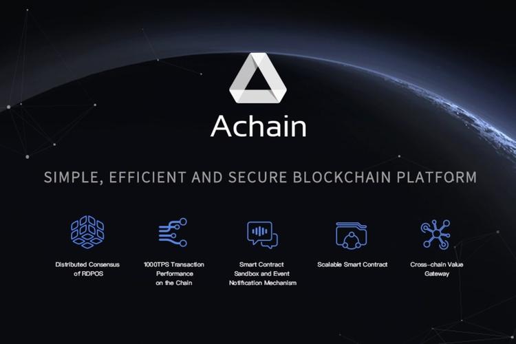 wnetto是什么意思？achain a链钱包-图1