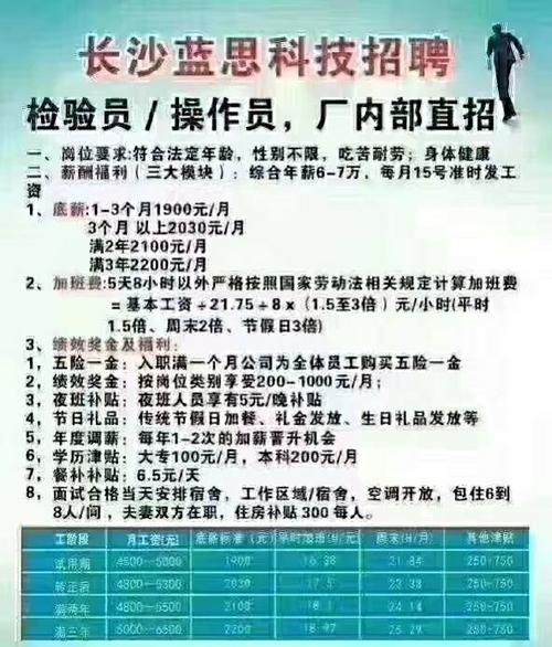 本人想进长沙浏阳蓝思科技做普工，不知道这家公司怎么样？福利待遇怎？长沙矿工用哪个钱包-图1