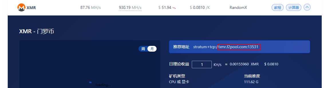 门罗币怎么挖？门罗币挖矿钱包地址-图1