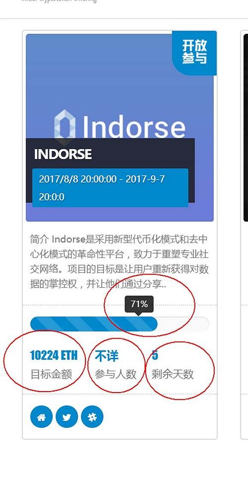 ico地址什么意思？比特币钱包ico-图2