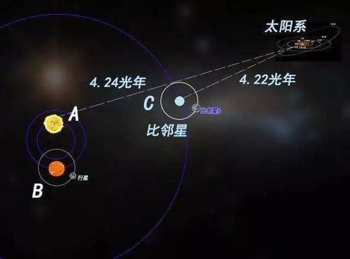 恒易安特是什么？恒星钱包地址-图2