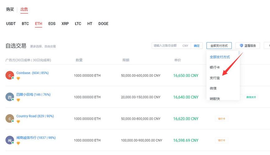 eth怎么置换？交易怎么转入以太钱包-图2