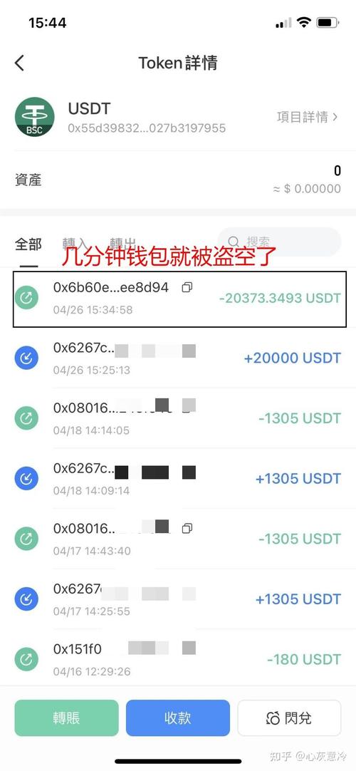 usdt被盗了可以立案吗？钱包软件盗币-图1