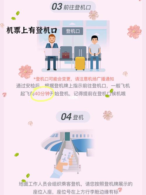 第一次坐飞机需要做什么准备？莱特钱包怎么提币才能成功-图3