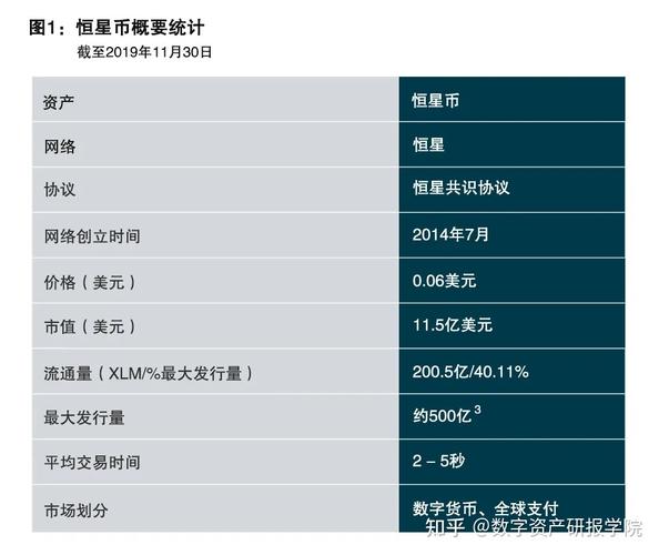 恒星计价器说明书？瑞波钱包怎样买恒星币-图1